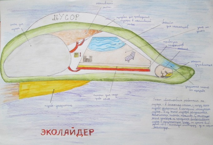 Эколайдер